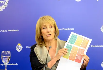 montevideo baja a menos de 3.700 casos activos de covid