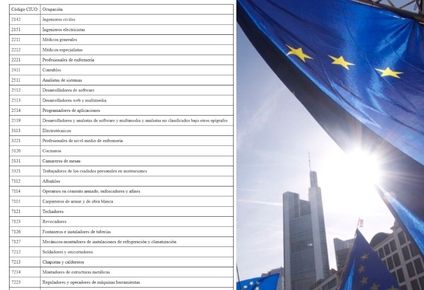europa | por la crisis, espana, italia, alemania, francia y suiza contratan de manera urgente a extranjeros: los puestos de trabajo disponibles