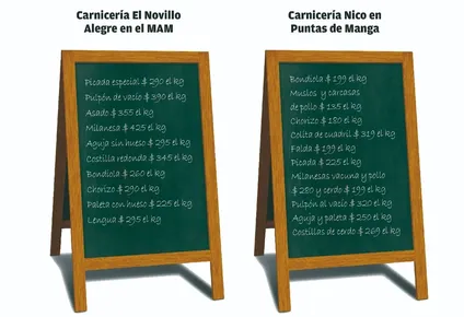 los uruguayos y sus estrategias para poder comer carne en las fiestas