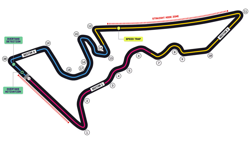 Circuito de las Am&eacute;ricas para el Gran Premio de Estados Unidos