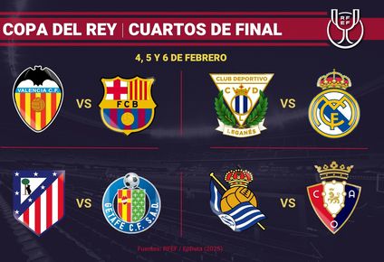 Cuartos de final de la Copa del Rey.