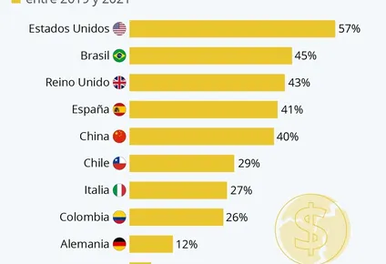 la insolvencia empresarial, uno de los legados de la pandemia